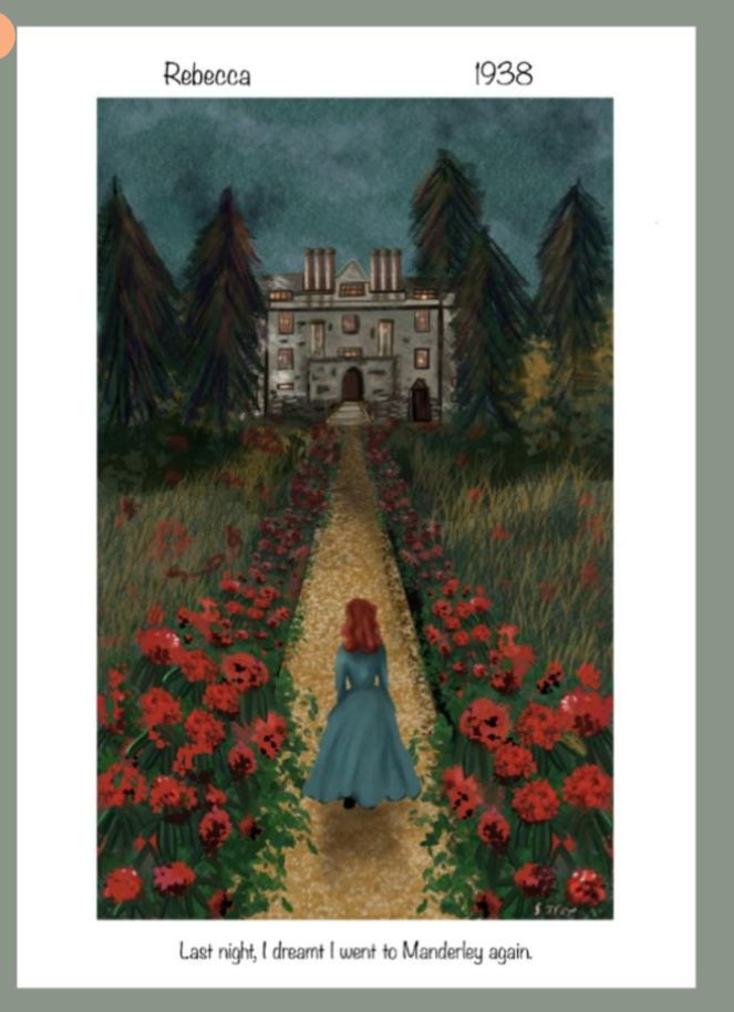 Rebecca by Daphne Du Maurier  Art Print – Gothic Literary Illustration, Classic Literature Decor (A4)